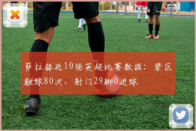 萨拉赫近10场英超比赛数据：禁区触球80次，射门29脚0进球